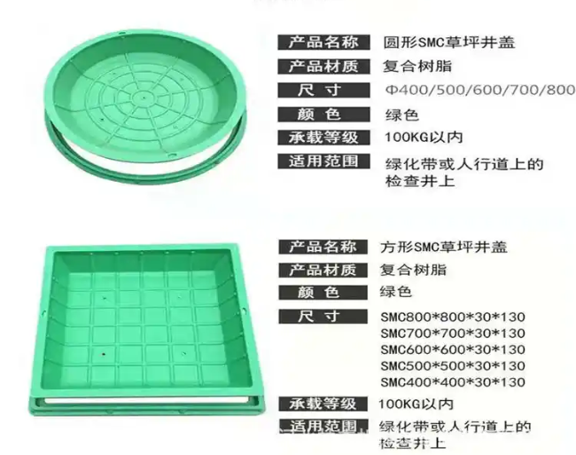 尼玛树脂复合种植井盖展示